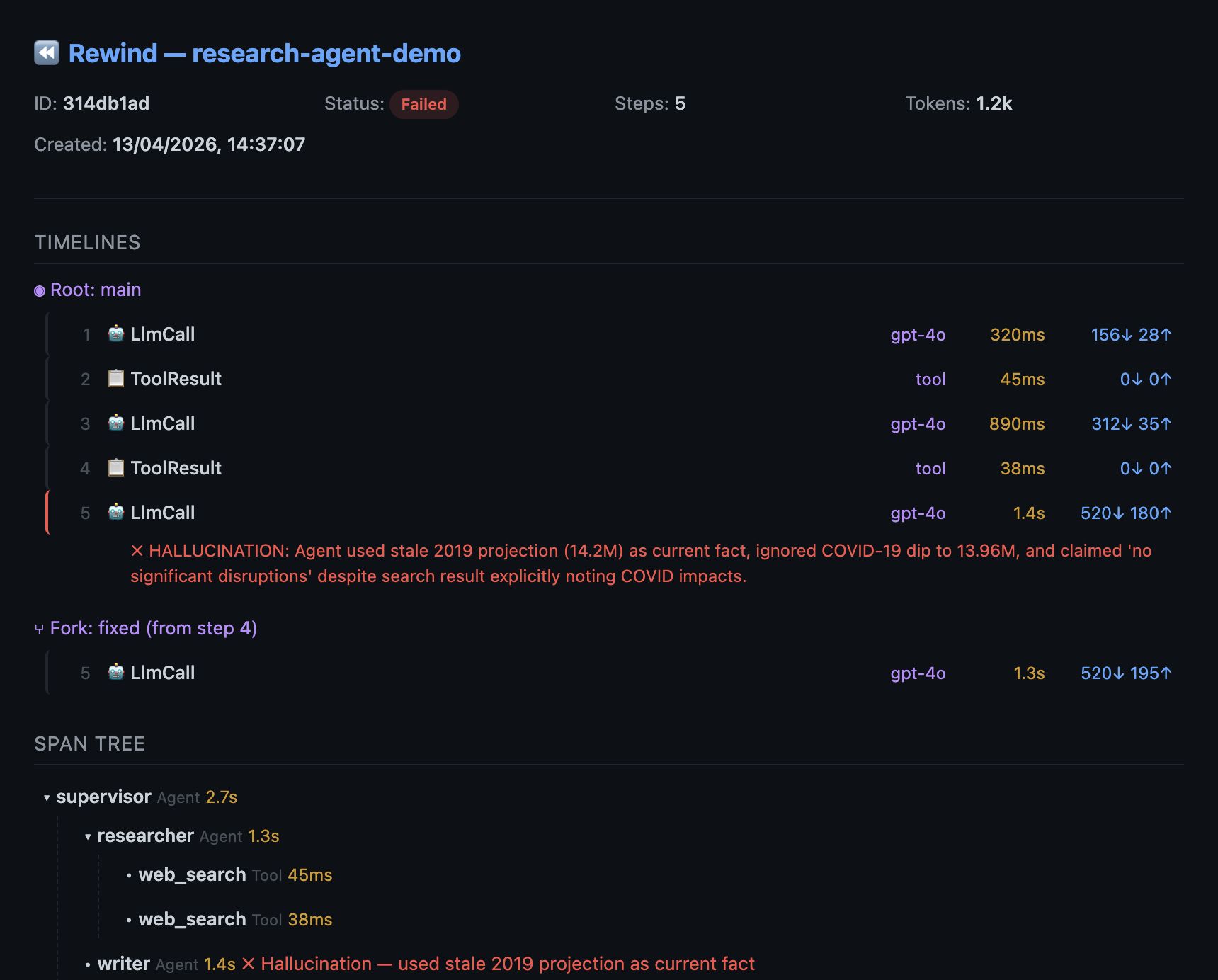 Rewind HTML share viewer showing timelines and fork